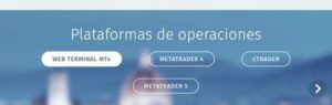 Grupo FIBO Trading Platfrom