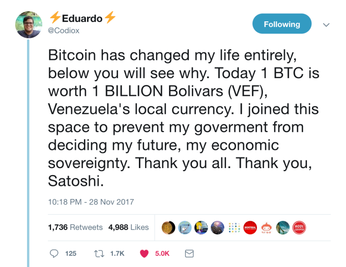 ¿Encontrará el Bitcoin su caso de uso práctico como moneda en América Latina?