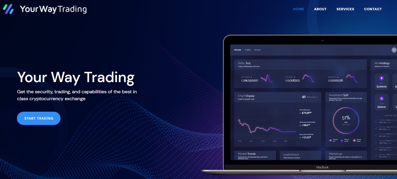 Your Way Trading Opiniones – Todo lo que debes saber antes de registrarte en Your Way Trading