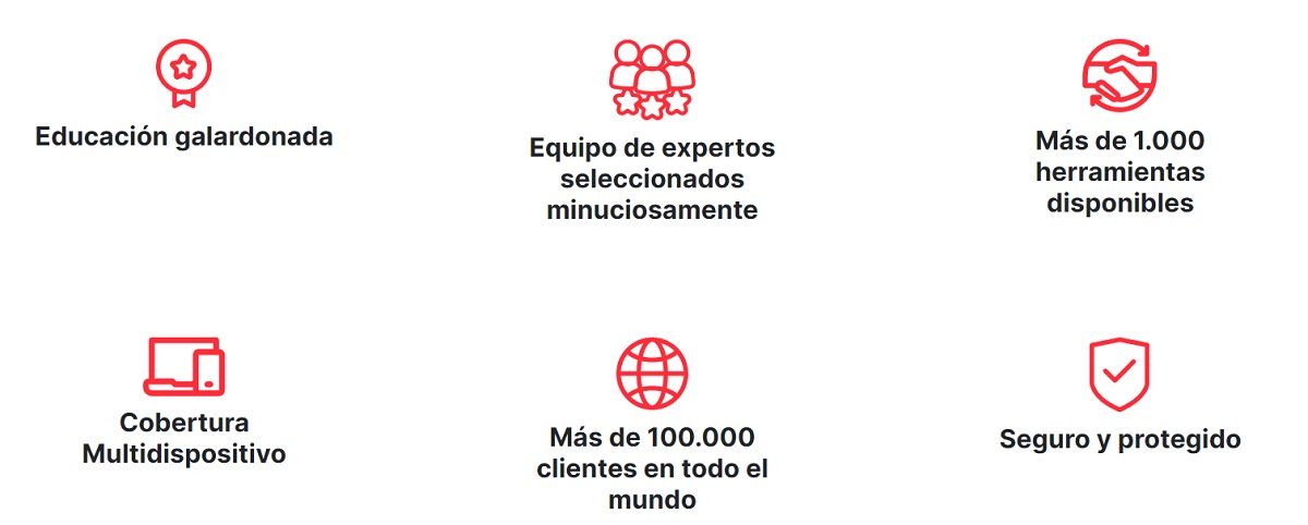 44Trades Oferta de activos